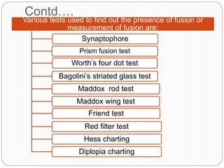 Contd….
Various tests used to find out the presence of fusion or
measurement of fusion are:
Synaptophore
Prism fusion test
Worth’s four dot test
Bagolini’s striated glass test
Maddox rod test
Maddox wing test
Friend test
Red filter test
Hess charting
Diplopia charting
 