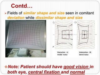 Contd…
Fields of similar shape and size seen in comitant
deviation while dissimilar shape and size
indicate incomitance.
Note: Patient should have good vision in
both eye, central fixation and normal
 