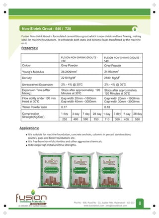 FUSIONBUILDINGMATERIALS
8
www.fusionblock.com | info@fusionblock.com
Plot No - 606, Road No - 33, Jubilee Hills, Hyderabad - 500 033
Proper es:
Applica ons:
It is suitable for machine founda on, concrete anchors, columns in precast construc ons,
cavi es, gaps and boiler founda ons etc.
It is free from harmful chlorides and other aggressive chemicals.
It develops high ini al and ﬁnal strengths.
Non-Shrink Grout - 540 / 720
Fusion Non-shrink Grout is formulated cemen ous grout which is non-shrink and free ﬂowing, making
ideal for machine founda ons. It withstands both sta c and dynamic loads transferred by the machine
on it.
FUSION NON-SHRINK GROUTS -
720
FUSION NON-SHRINK GROUTS -
540
Colour Grey Powder Grey Powder
Young’s Modulus
2
28.2KN/mm
2
24 KN/mm
Density
3
2210 Kg/M 3
2180 Kg/M
Unrestrained Expansion
o
2% - 4% @ 30 C o
2% - 4% @ 30 C
Expansion Time (After
Mixing)
Stops after approximately 120
o
Minutes at 30 C
Stops after approximately
o
120 Minutes at 30 C
Flow ability under 100 mm
o
Head at 30 C
Gap width 20mm –1600mm
Gap width 40mm –3000mm
Gap width 20mm –1000mm
Gap width 30mm –3000mm
Water Powder ratio 0.17 0.18
Compression
2
Strength(Kg/Cm )
1 day 1 day
7 day 7 day
3 day 3 day
28 day 28 day
255 480 580 750 110 300 400 580
Building Materials
Building Nations
An ISO 9001 2015 Certiﬁed Company
 