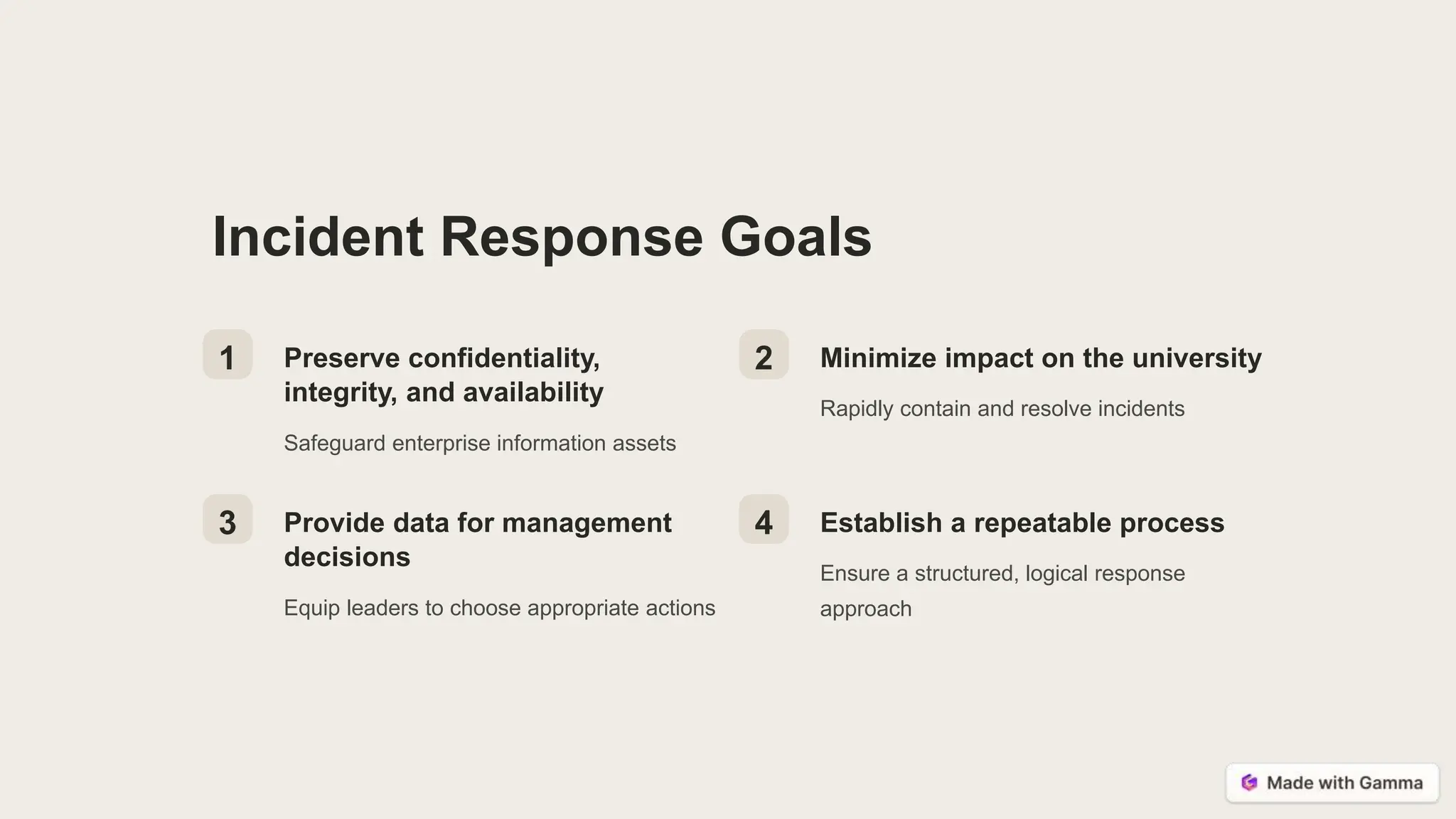 Incident Response Goals
1 Preserve confidentiality,
integrity, and availability
Safeguard enterprise information assets
2 Minimize impact on the university
Rapidly contain and resolve incidents
3 Provide data for management
decisions
Equip leaders to choose appropriate actions
4 Establish a repeatable process
Ensure a structured, logical response
approach
 
