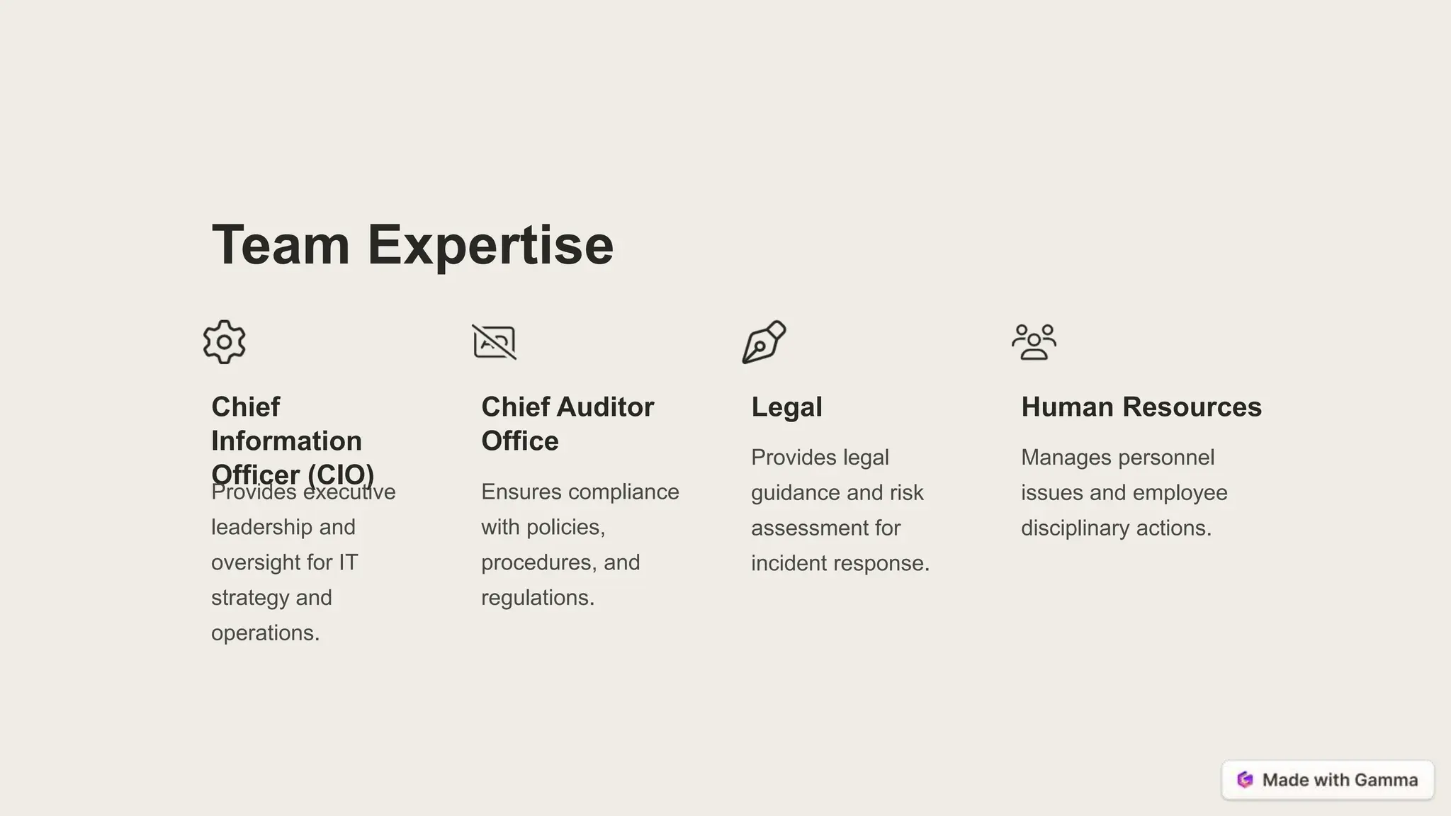 Team Expertise
Chief
Information
Officer (CIO)
Provides executive
leadership and
oversight for IT
strategy and
operations.
Chief Auditor
Office
Ensures compliance
with policies,
procedures, and
regulations.
Legal
Provides legal
guidance and risk
assessment for
incident response.
Human Resources
Manages personnel
issues and employee
disciplinary actions.
 
