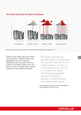 Your Cloud. Our Cloud. No Cloud. Your Choice.
only oracle gives you the flexibility to move between deployment models at will.
thanks to the single code line common
to all instances of oracle Fusion HcM
Applications, you can move your
applications from the public cloud to a
private cloud, hybrid cloud or your own
servers in your own data center, without
losing any of your data or processes.
“The Fusion architecture
provides choice for customers.
For example: you can run it in
a SaaS mode or you can run
it on premise or you can run
it in on demand mode.
The Principal valued that
choice in making our
decision to move forward
with Fusion Applications.“
- Jay Fogarty, director of Hr It Applications,
the principal Financial Group
13
 