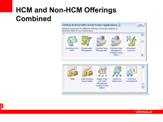 HCM and Non-HCM Offerings
Combined
17
 