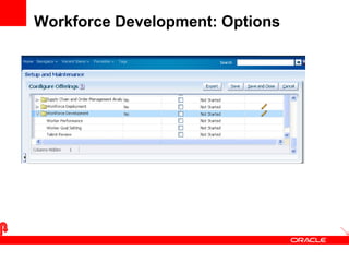 Workforce Development: Options
22
 