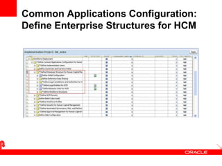Common Applications Configuration:
Define Enterprise Structures for HCM
28
 