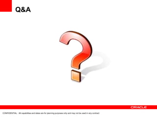 Q&A
CONFIDENTIAL: All capabilities and dates are for planning purposes only and may not be used in any contract
 