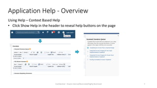 Oracle cloud ERP - How to Customize Help | PPT