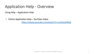 Oracle cloud ERP - How to Customize Help | PPT