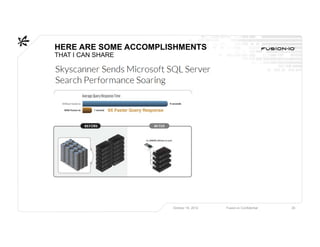 HERE ARE SOME ACCOMPLISHMENTS
THAT I CAN SHARE




                      October 16, 2012   Fusion-io Confidential   20
 