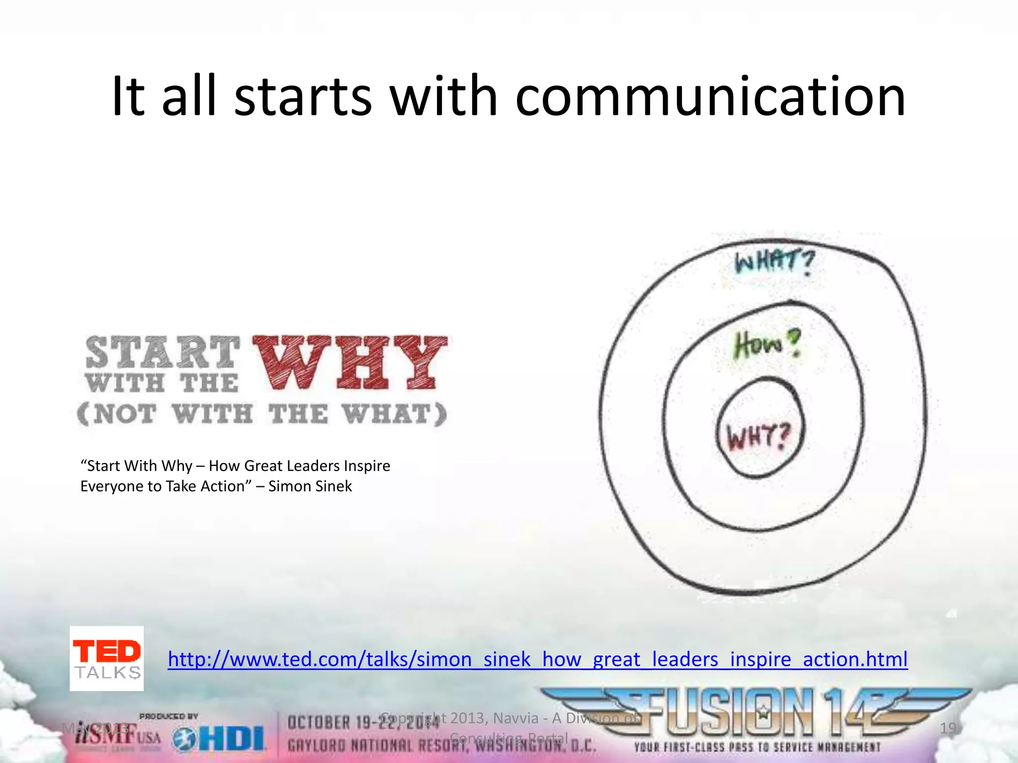 It all starts with communication 
“Start With Why – How Great Leaders Inspire 
Everyone to Take Action” – Simon Sinek 
May 2013 
Copyright 2013, Navvia - A Division of 
Consulting-Portal 
19 
http://www.ted.com/talks/simon_sinek_how_great_leaders_inspire_action.html 
 