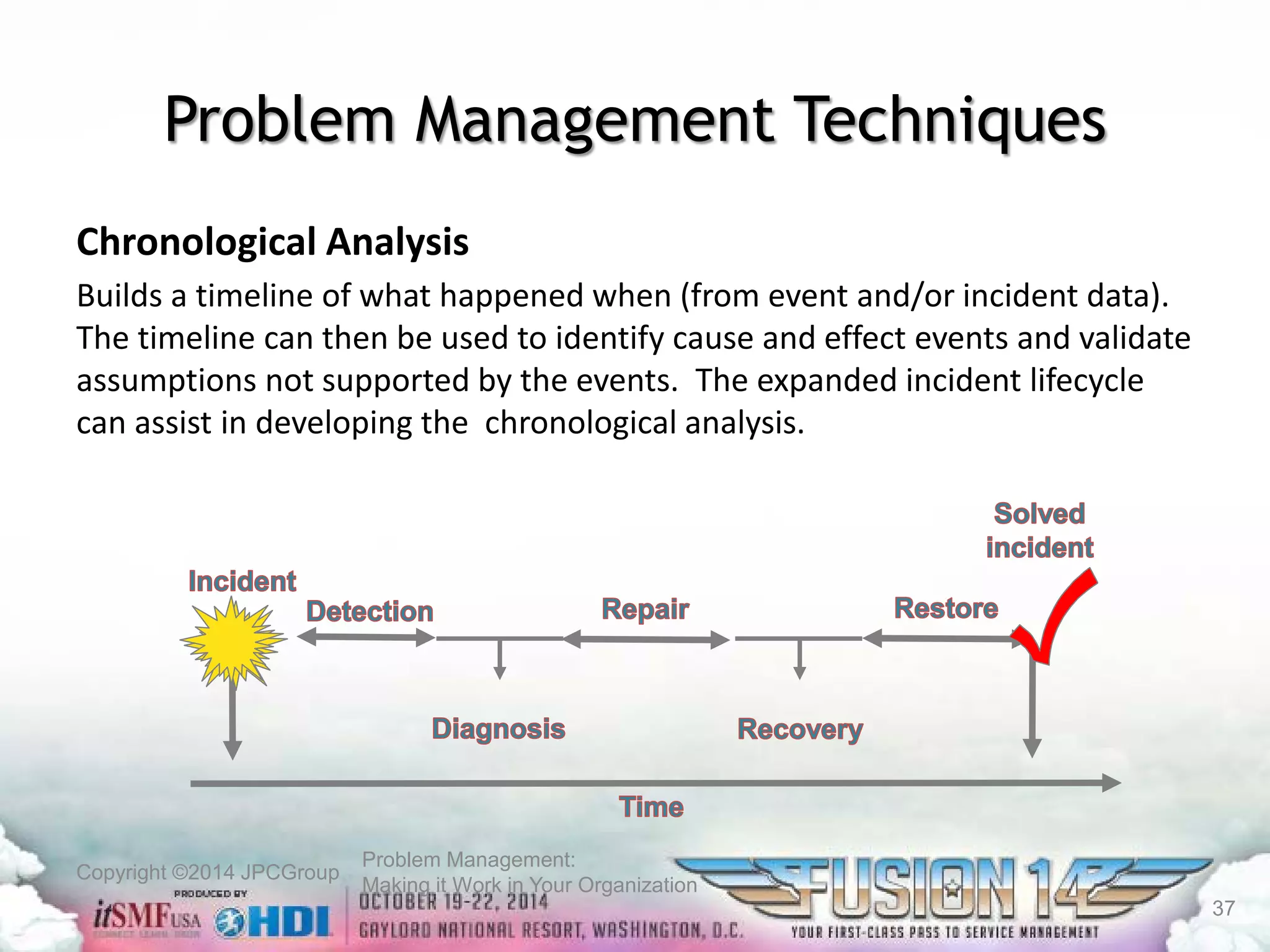 Copyright ©2014 JPCGroup Problem Management: 
Making it Work in Your Organization 
Problem Management Techniques 
Chronological Analysis 
Builds a timeline of what happened when (from event and/or incident data). The timeline can then be used to identify cause and effect events and validate assumptions not supported by the events. The expanded incident lifecycle can assist in developing the chronological analysis. 
37 
 
