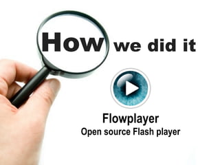 How     we did it



      Flowplayer
 Open source Flash player
 