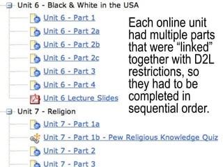 Each online unit
had multiple parts
that were “linked”
together with D2L
restrictions, so
they had to be
completed in
sequential order.
 