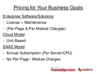 Enterprise Software/Solutions
• License + Maintenance
• (Per-Page & Per Module Charges)
Cloud Model
• Unit-Based
SAAS Model
• Annual Subscription (Per Server/CPU)
• No Per-Page / Module Charges
Pricing for Your Business Goals
 