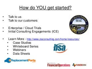• Talk to us
• Talk to our customers
• Enterprise / Cloud Trials
• Initial Consulting Engagements (ICE)
• Learn More - http://www.ziaconsulting.com/home/resources/
• Case Studies
• Whiteboard Series
• Webinars
• Data Sheets
How do YOU get started?
 