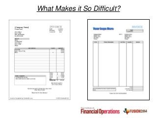 What Makes it So Difficult?
 