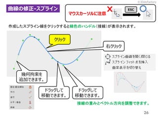 ?3DdoFactory
26
-ץ饤
ɥå
ƄӤǤޤ
ޥ`ע
ESC
ɥå
ƄӤǤޤ
Ӿؤߤȥ٥ȥ뷽{Ǥޤ
ҥå
ɤץ饤󾀤򥯥åȾvɫΥϥɥ루Ӿʾޤ
å
׺ξ
׷ӤǤޤ
 