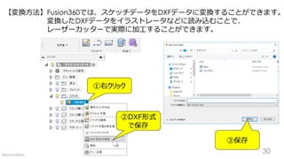 【変換方法】Fusion360では、スケッチデータをDXFデータに変換することができます。
変換したDXFデータをイラストレータなどに読み込むことで、
レーザーカッターで実際に加工することができます。
①右クリック
②DXF形式
で保存
③保存
30©Home3Ddo
 