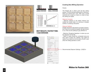 9
Creating New Milling Operation
Passes
The Passes tab is where you’ll set the cutting
passes.The first important setting here isTolerance,
which you should set to .001. With such a small
machine and a small cut, there’s no need to have
this setting any higher.
Stepover Concepts
- Stepover distance is the lateral distance the
cutting tool travels when it is carving a complex
surface or surfacing a flat plane.
Stepover Settings
Smaller stepdowns will make for smoother surfaces,
but if they’re too small the toolpath will take forever
to cut. Here are the settings to pay attention to:
- Maximum Roughing Stepdown is where you set
the stepdown for this file.
- Stock to Leave should be unchecked since we
don’t want to leave any material. This might be
useful if you intend to cut the stock off with a saw
when the milling operation is done.
Rhino to Fusion 360
Recommended Stepover Settings - 0.0625 in
 