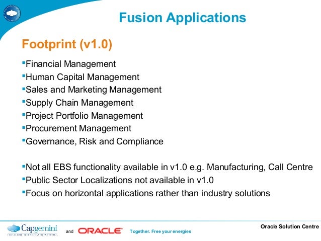 chain e fusion supply applications mishra gl suresh and c ar Fusion chain e fusion supply applications mishra gl suresh and c ar Fusion