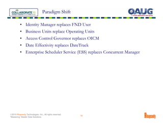 Paradigm Shift

          • Identity Manager replaces FND User
          • Business Units replace Operating Units
          • Access Control Governor replaces OICM
          • Date Effectivity replaces DateTrack
          • Enterprise Scheduler Service (ESS) replaces Concurrent Manager




©2010 Rhapsody Technologies, Inc., All rights reserved.
                                                          19
“Mastering” Master Data Solutions
 