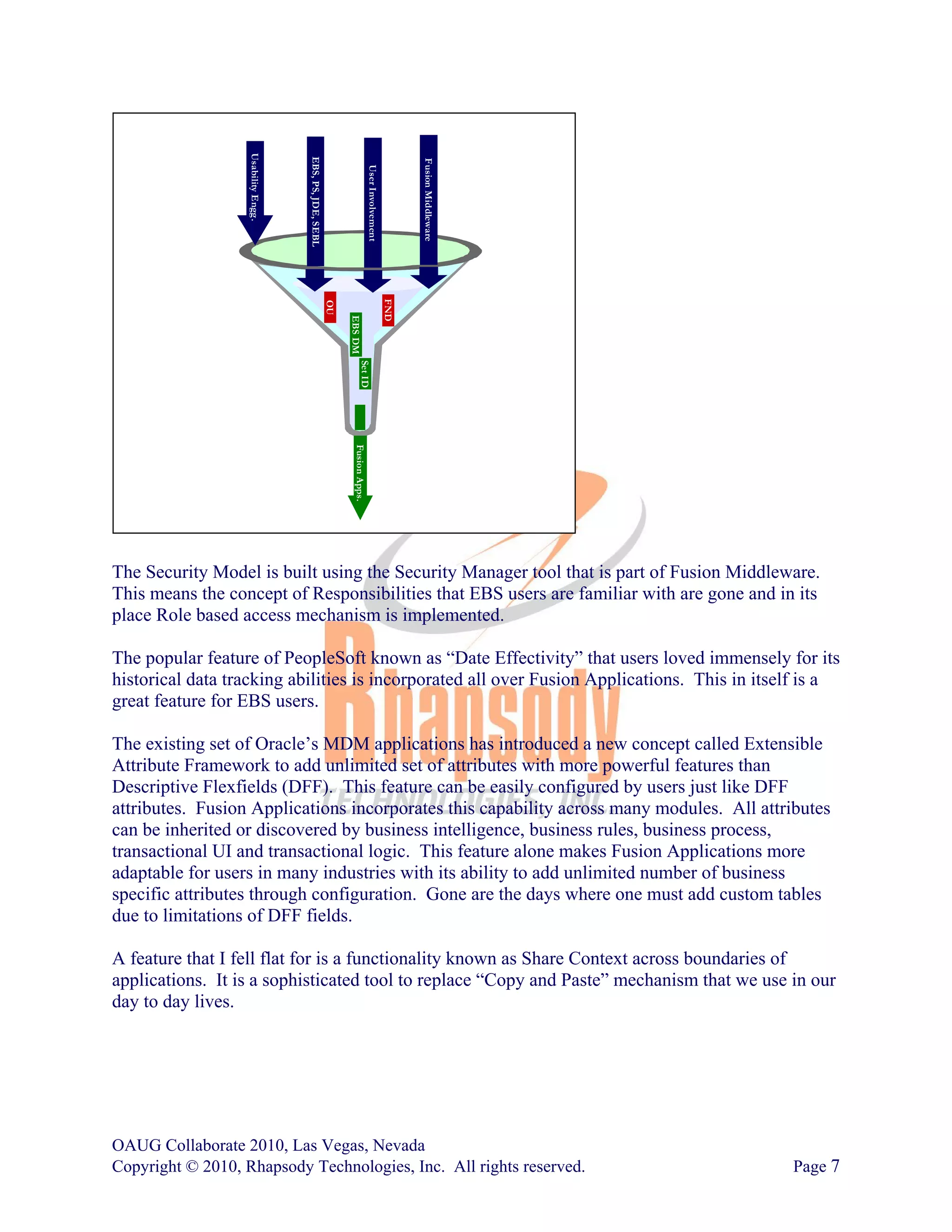 Usability Engg.




                                     EBS, PS, JDE, SEBL




                                                                                                         Fusion Middleware
                                                                                User Involvement
                                                                                                   FND
                                                          OU

                                                               EBS DM
                                                                      Set ID
                                                                 Fusion Apps.




The Security Model is built using the Security Manager tool that is part of Fusion Middleware.
This means the concept of Responsibilities that EBS users are familiar with are gone and in its
place Role based access mechanism is implemented.

The popular feature of PeopleSoft known as “Date Effectivity” that users loved immensely for its
historical data tracking abilities is incorporated all over Fusion Applications. This in itself is a
great feature for EBS users.

The existing set of Oracle’s MDM applications has introduced a new concept called Extensible
Attribute Framework to add unlimited set of attributes with more powerful features than
Descriptive Flexfields (DFF). This feature can be easily configured by users just like DFF
attributes. Fusion Applications incorporates this capability across many modules. All attributes
can be inherited or discovered by business intelligence, business rules, business process,
transactional UI and transactional logic. This feature alone makes Fusion Applications more
adaptable for users in many industries with its ability to add unlimited number of business
specific attributes through configuration. Gone are the days where one must add custom tables
due to limitations of DFF fields.

A feature that I fell flat for is a functionality known as Share Context across boundaries of
applications. It is a sophisticated tool to replace “Copy and Paste” mechanism that we use in our
day to day lives.




OAUG Collaborate 2010, Las Vegas, Nevada
Copyright © 2010, Rhapsody Technologies, Inc. All rights reserved.                                                           Page 7
 