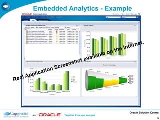 Oracle Solution Centre
and Together. Free your energies
10
Embedded Analytics - Example
 