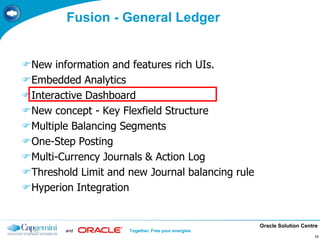 Oracle Solution Centre
and Together. Free your energies
11
Fusion - General Ledger
New information and features rich UIs.
Embedded Analytics
Interactive Dashboard
New concept - Key Flexfield Structure
Multiple Balancing Segments
One-Step Posting
Multi-Currency Journals & Action Log
Threshold Limit and new Journal balancing rule
Hyperion Integration
 