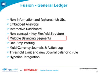 Oracle Solution Centre
and Together. Free your energies
17
Fusion - General Ledger
New information and features rich UIs.
Embedded Analytics
Interactive Dashboard
New concept - Key Flexfield Structure
Multiple Balancing Segments
One-Step Posting
Multi-Currency Journals & Action Log
Threshold Limit and new Journal balancing rule
Hyperion Integration
 