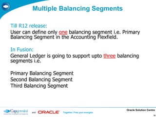 Oracle Solution Centre
and Together. Free your energies
18
Multiple Balancing Segments
Till R12 release:
User can define only one balancing segment i.e. Primary
Balancing Segment in the Accounting Flexfield.
In Fusion:
General Ledger is going to support upto three balancing
segments i.e.
Primary Balancing Segment
Second Balancing Segment
Third Balancing Segment
 