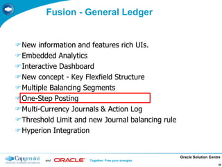 Oracle Solution Centre
and Together. Free your energies
20
Fusion - General Ledger
New information and features rich UIs.
Embedded Analytics
Interactive Dashboard
New concept - Key Flexfield Structure
Multiple Balancing Segments
One-Step Posting
Multi-Currency Journals & Action Log
Threshold Limit and new Journal balancing rule
Hyperion Integration
 