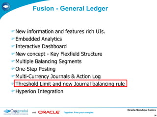 Oracle Solution Centre
and Together. Free your energies
26
Fusion - General Ledger
New information and features rich UIs.
Embedded Analytics
Interactive Dashboard
New concept - Key Flexfield Structure
Multiple Balancing Segments
One-Step Posting
Multi-Currency Journals & Action Log
Threshold Limit and new Journal balancing rule
Hyperion Integration
 