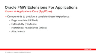 Oracle FMW Extensions For Applications
Known as Applications Core (ApplCore)
  Components to provide a consistent user experience:
           – Page template (UI Shell),
           – Extensibility (Flexfields),
           – Hierarchical relationships (Trees)
           – Attachments




12   Copyright © 2012, Oracle and/or its affiliates. All rights reserved.
 
