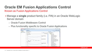Oracle EM Fusion Applications Control
Known as Fusion Applications Control
  Manage a single product family (i.e. FIN) in an Oracle WebLogic
     Server domain
           – Oracle Fusion Middleware Control
           – Plus functionality specific to Oracle Fusion Applications




15   Copyright © 2012, Oracle and/or its affiliates. All rights reserved.
 