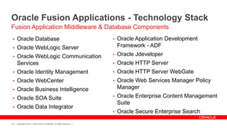 Oracle Fusion Applications - Technology Stack
Fusion Application Middleware & Database Components
 • Oracle Database                                                          • Oracle Application Development
 • Oracle WebLogic Server                                                    Framework - ADF
 • Oracle WebLogic Communication                                            • Oracle Jdeveloper
     Services                                                               • Oracle HTTP Server
 • Oracle Identity Management                                               • Oracle HTTP Server WebGate
 • Oracle WebCenter                                                         • Oracle Web Services Manager Policy
 • Oracle Business Intelligence                                              Manager
 • Oracle SOA Suite                                                         • Oracle Enterprise Content Management
                                                                             Suite
 • Oracle Data Integrator
                                                                            • Oracle Secure Enterprise Search

19   Copyright © 2012, Oracle and/or its affiliates. All rights reserved.
 