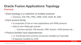 Oracle Fusion Applications Topology
Overview
  Each topology is a collection of multiple products
                        Common, FIN, PRJ, PRC, CRM, HCM, SCM, BI, GRC
  Each product family
                        Is comprised of one or more applications and FMW products
                        Gets its own WebLogic domain
                                    – Common domain, FIN domain, PRC domain, HCM domain etc....
  Product families have dependencies
                        i.e. Currencies and currency conversion handled by Financials
                        Employees handled by HCM

21   Copyright © 2012, Oracle and/or its affiliates. All rights reserved.
 