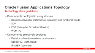 Oracle Fusion Applications Topology
Technology stack guidelines
  Components deployed in every domain
           – Decisions driven by performance, scalability and functional needs
           – SOA
           – ESS (Enterprise Scheduler Service)
           – WSM-PM
  Components selectively deployed
           – Decision driven by need/use requirements
           – ODI (CRM, SCM, HCM)
           – IPM/IBR (common)

26   Copyright © 2012, Oracle and/or its affiliates. All rights reserved.
 