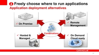 4 Freely choose where to run applications
Application deployment alternatives



                                  Remote
    On Premise
                                   Management


                  Combinations
    Hosted &                     On Demand
    Managed                        Cloud ready




                                                 51
 