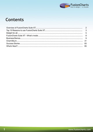 1 www.fusioncharts.com
Contents
Overview of FusionCharts Suite XT.......................................................................................... 2
Top 10 Reasons to use FusionCharts Suite XT........................................................................ 3
Delight for all............................................................................................................................. 5
FusionCharts Suite XT - What’s inside...................................................................................... 8
Business Demos........................................................................................................................ 9
Chart Album............................................................................................................................... 31
Success Stories......................................................................................................................... 83
What’s Next?............................................................................................................................. 85
 