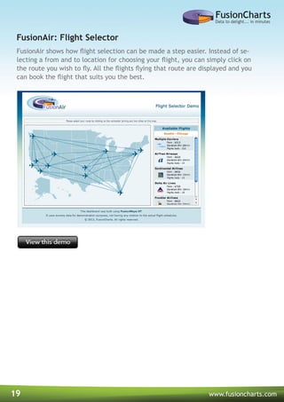 19 www.fusioncharts.com
FusionAir shows how flight selection can be made a step easier. Instead of se-
lecting a from and to location for choosing your flight, you can simply click on
the route you wish to fly. All the flights flying that route are displayed and you
can book the flight that suits you the best.
FusionAir: Flight Selector
 