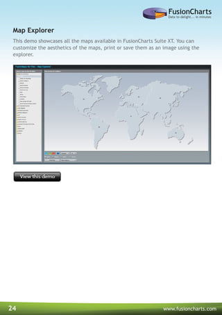 24 www.fusioncharts.com
This demo showcases all the maps available in FusionCharts Suite XT. You can
customize the aesthetics of the maps, print or save them as an image using the
explorer.
Map Explorer
 