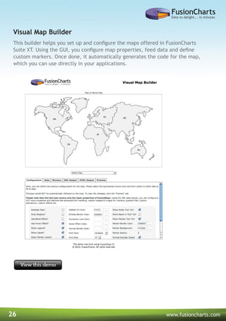 26 www.fusioncharts.com
This builder helps you set up and configure the maps offered in FusionCharts
Suite XT. Using the GUI, you configure map properties, feed data and define
custom markers. Once done, it automatically generates the code for the map,
which you can use directly in your applications.
Visual Map Builder
 
