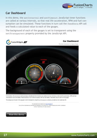 27 www.fusioncharts.com
In this demo, the setInterval and setTimeout JavaScript timer functions
are called at various intervals, so that real life acceleration, RPM and fuel con-
sumption can be simulated. These functions in turn call the feedData API call
and feeds a calculated value to each of the gauges.
The background of each of the gauges is set to transparent using the
setTransparent property provided by the JavaScript API.
Car Dashboard
 