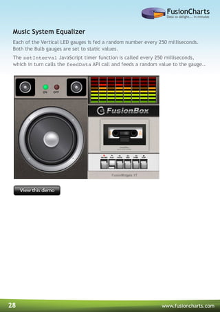 28 www.fusioncharts.com
Each of the Vertical LED gauges is fed a random number every 250 milliseconds.
Both the Bulb gauges are set to static values.
The setInterval JavaScript timer function is called every 250 milliseconds,
which in turn calls the feedData API call and feeds a random value to the gauge..
Music System Equalizer
 