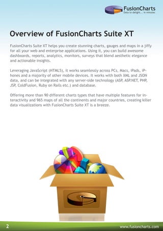 2 www.fusioncharts.com
FusionCharts Suite XT helps you create stunning charts, gauges and maps in a jiffy
for all your web and enterprise applications. Using it, you can build awesome
dashboards, reports, analytics, monitors, surveys that blend aesthetic elegance
and actionable insights.
Leveraging JavaScript (HTML5), it works seamlessly across PCs, Macs, iPads, iP-
hones and a majority of other mobile devices. It works with both XML and JSON
data, and can be integrated with any server-side technology (ASP, ASP.NET, PHP,
JSP, ColdFusion, Ruby on Rails etc.) and database.
Offering more than 90 different charts types that have multiple features for in-
teractivity and 965 maps of all the continents and major countries, creating killer
data visualizations with FusionCharts Suite XT is a breeze.
Overview of FusionCharts Suite XT
 