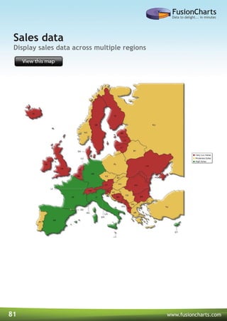 81 www.fusioncharts.com
Display sales data across multiple regions
Sales data
 