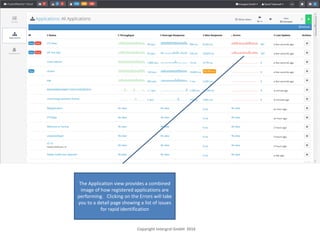 The Application view provides a combined
image of how registered applications are
performing. Clicking on the Errors will take
you to a detail page showing a list of issues
for rapid identification
Copyright Intergral GmbH 2016
 