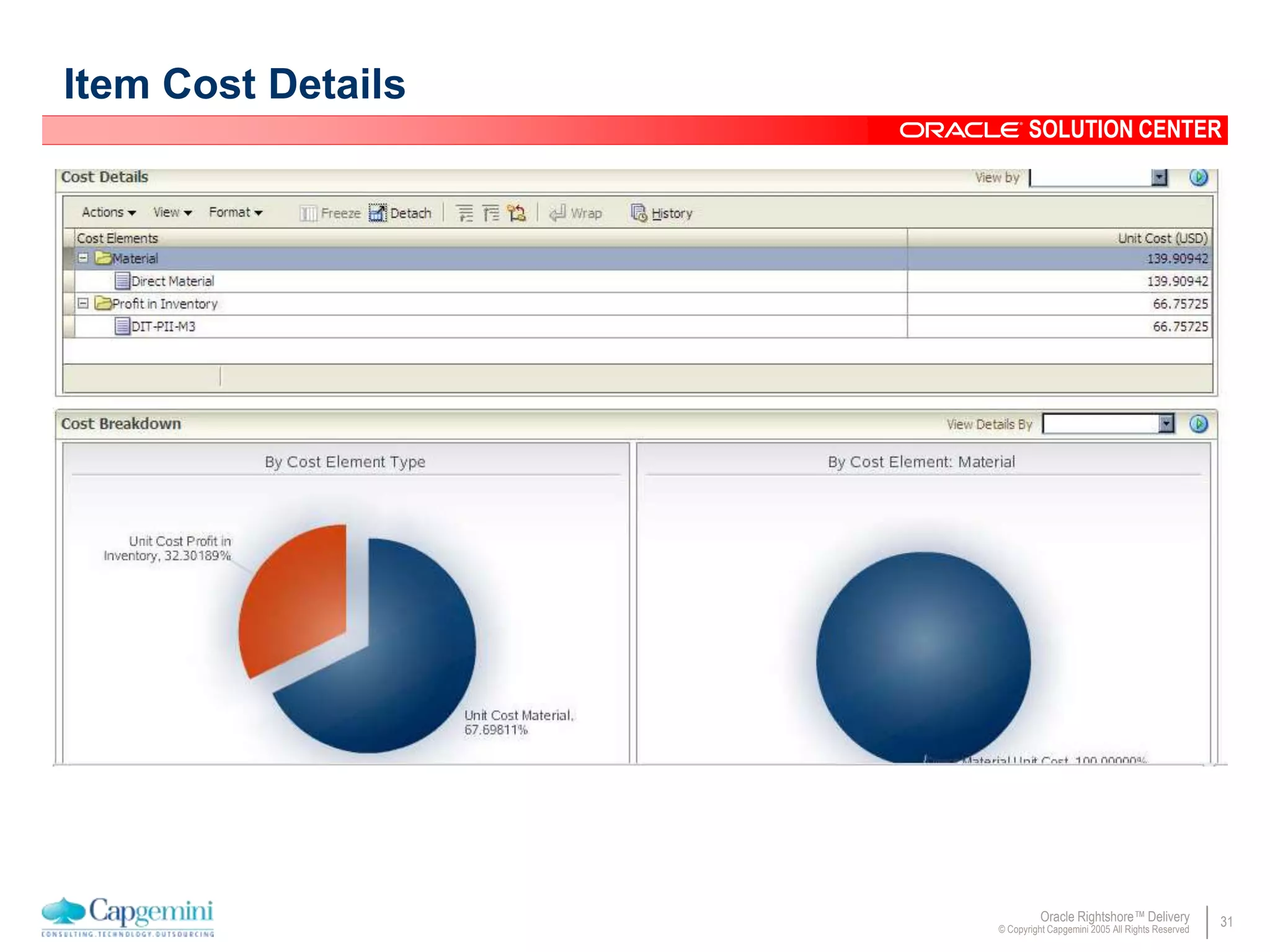 31Oracle Rightshore™ Delivery
© Copyright Capgemini 2005 All Rights Reserved
SOLUTION CENTER
Item Cost Details
 