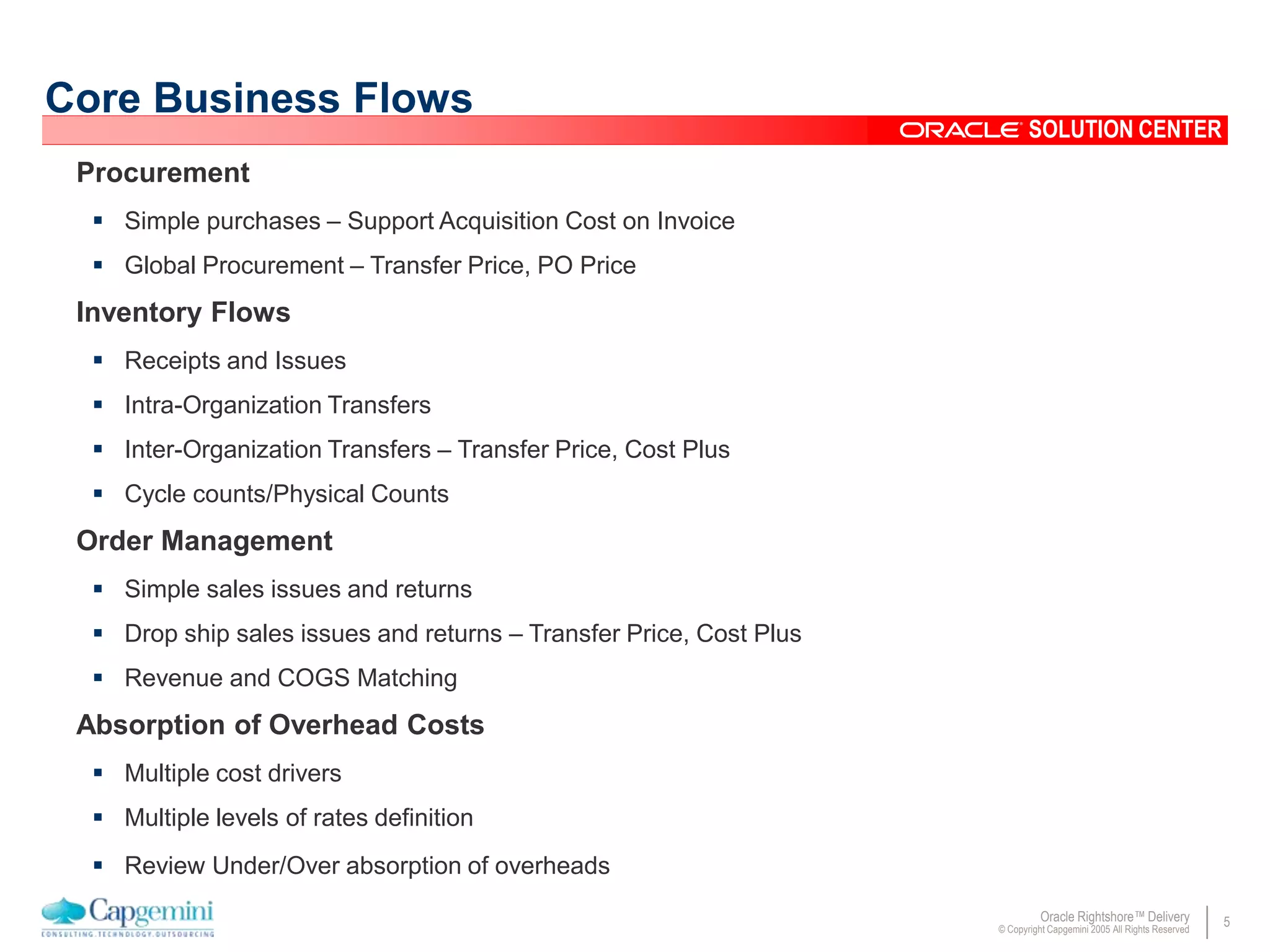 5Oracle Rightshore™ Delivery
© Copyright Capgemini 2005 All Rights Reserved
SOLUTION CENTER
Core Business Flows
Procurement
 Simple purchases – Support Acquisition Cost on Invoice
 Global Procurement – Transfer Price, PO Price
Inventory Flows
 Receipts and Issues
 Intra-Organization Transfers
 Inter-Organization Transfers – Transfer Price, Cost Plus
 Cycle counts/Physical Counts
Order Management
 Simple sales issues and returns
 Drop ship sales issues and returns – Transfer Price, Cost Plus
 Revenue and COGS Matching
Absorption of Overhead Costs
 Multiple cost drivers
 Multiple levels of rates definition
 Review Under/Over absorption of overheads
 