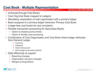 14Oracle Rightshore™ Delivery
© Copyright Capgemini 2005 All Rights Reserved
SOLUTION CENTER
Cost Book - Multiple Representation
• Achieved through Cost Books
• Cost Org-Cost Book mapped to Ledgers
• Mandatory association of cost organization with a primary ledger
• Book assigned to a primary ledger becomes ‘Primary Cost Book’
• Ledger-less cost books for cost simulation
• Flexible transaction processing for Secondary Books
• Option to disable journal entries
• Option to disable cost processing
• Combination of Cost Organization and Cost Book inherit ledger attributes
from General Ledger
 Currency
 Calendar
 Chart of Accounts
 Sub Ledger accounting method
• Date effectively to support
• Reporting changes
• Organization structure changes
• Mergers & Acquisitions
 